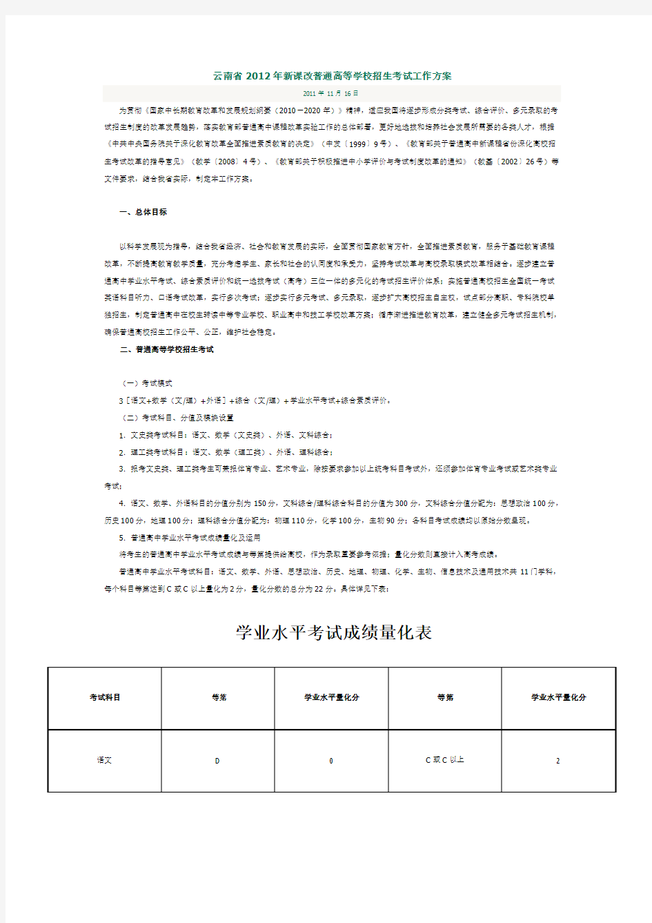云南省2012年新课改普通高等学校招生考试工作方案