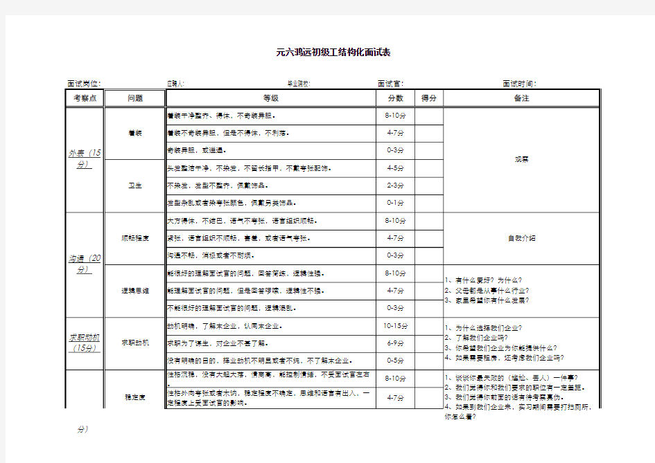 一线员工结构化面试表