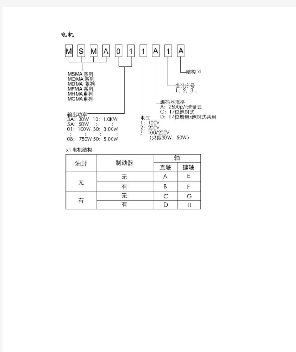松下伺服电机选型手册