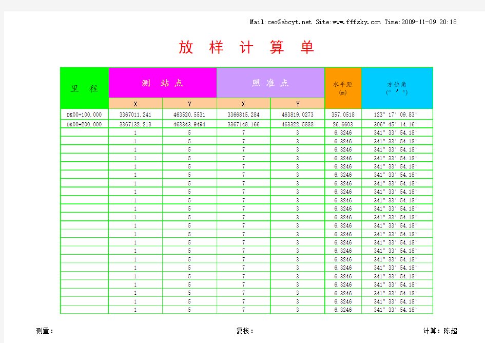 放样计算(方位角和距离)