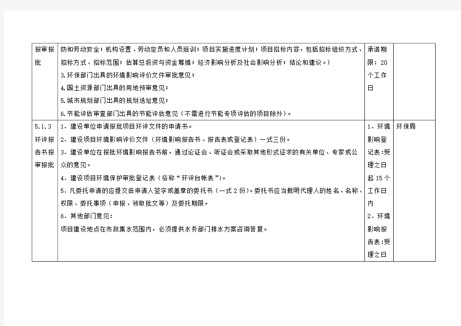 广州市建设项目报建报批办事指南呕心沥血整理