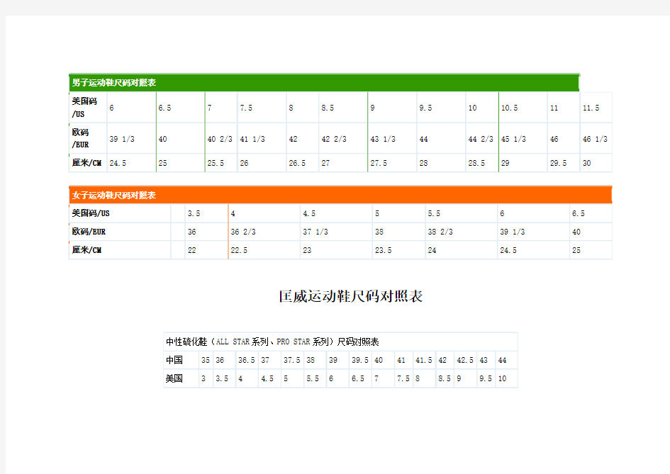 知名运动鞋尺码对照表
