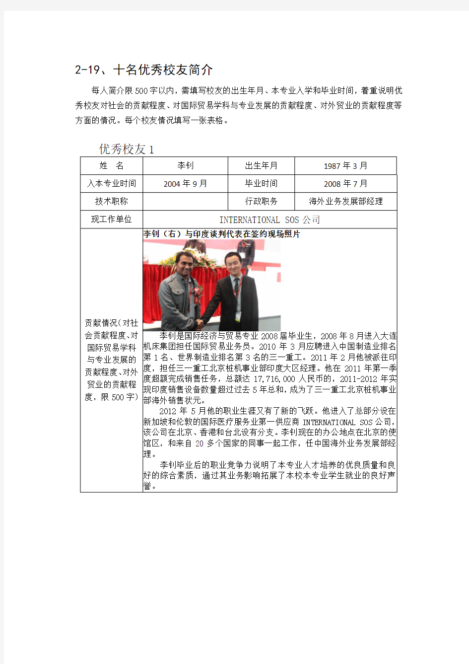 国贸专业十名优秀校友