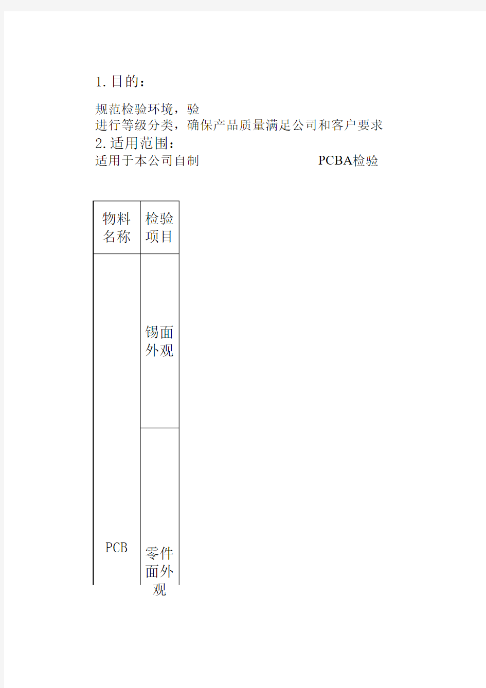 PCB半成品检验标准