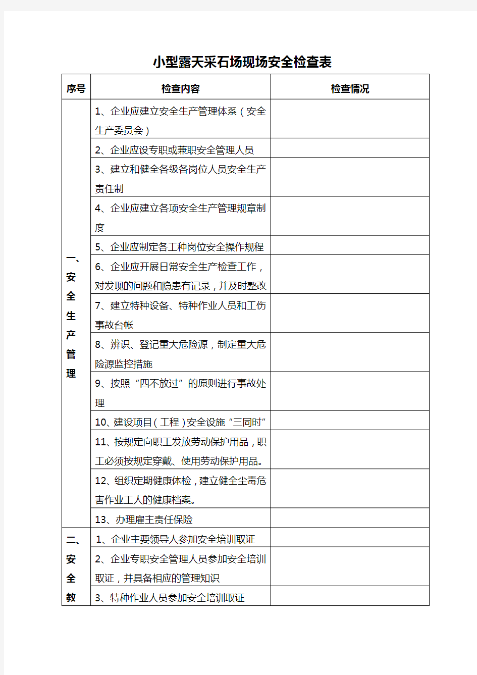 小型露天采石场现场安全检查表(下载版)