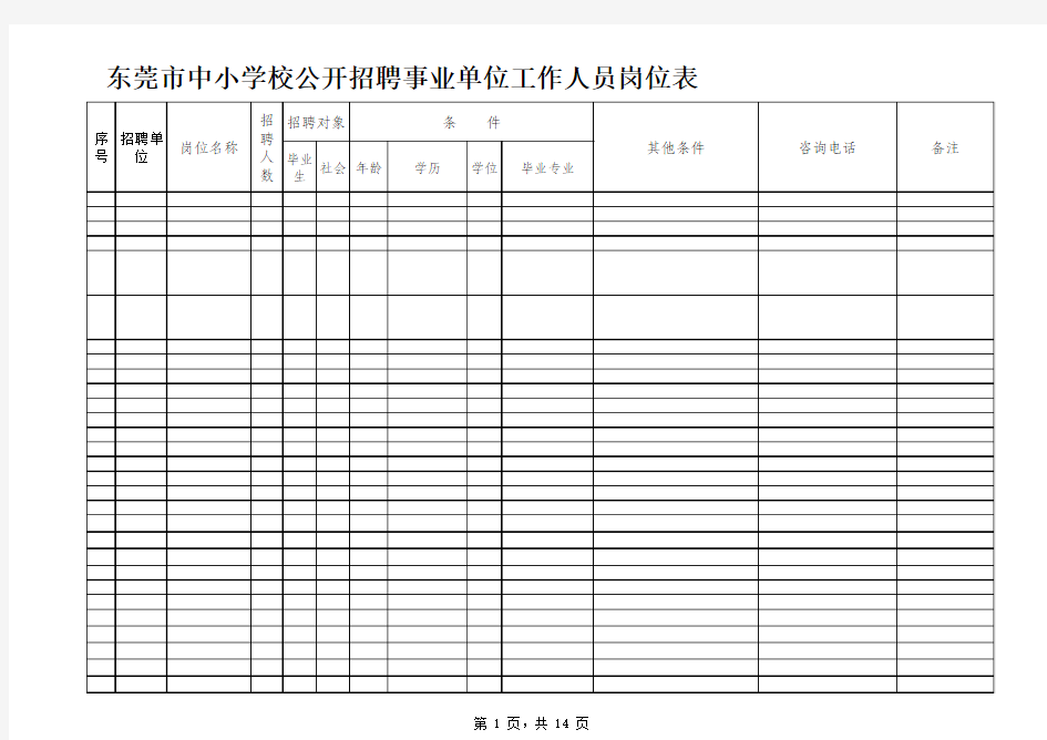 广东省东莞市中小学校公开招聘事业单位工作人员岗位表(空白表格)