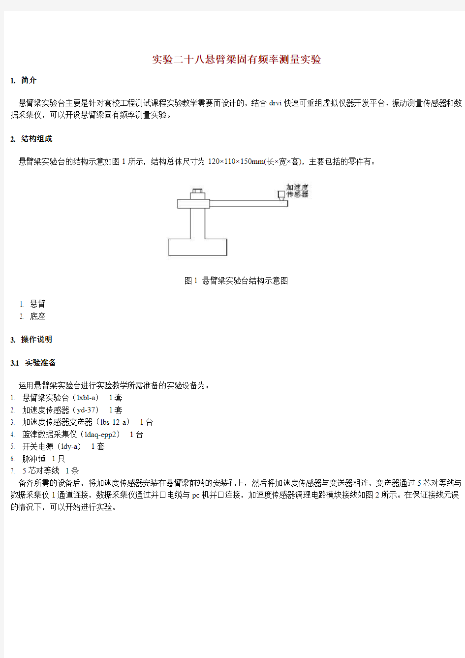 28.悬臂梁固有频率测量实验