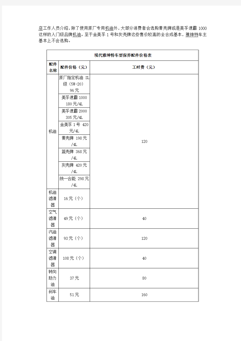 现代雅绅特车型保养周期表