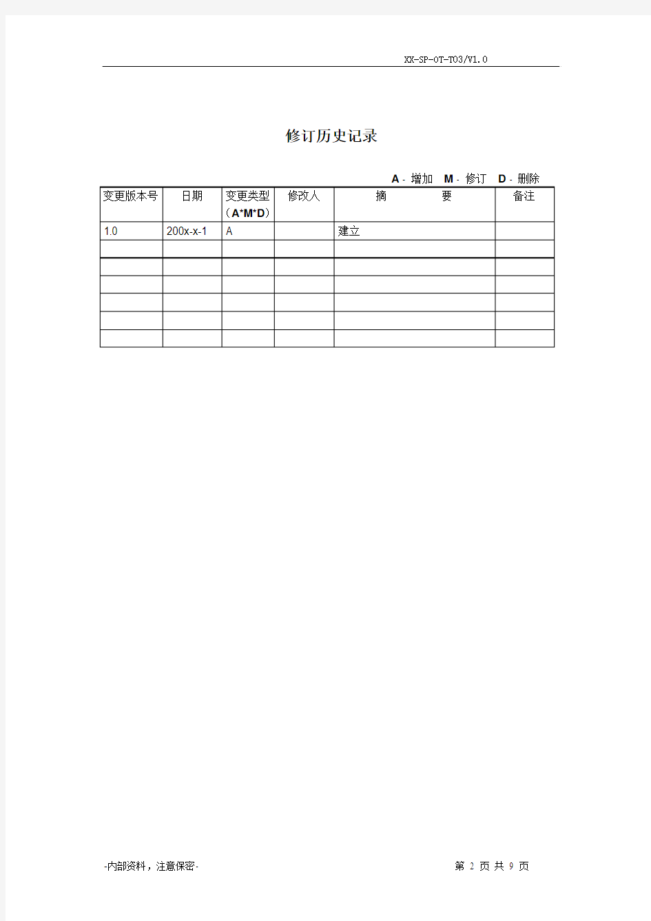 CMMI基础知识及公司OSSP过程文件培训计划