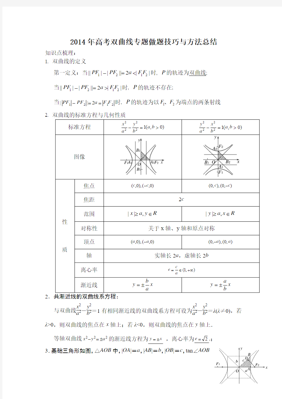 2014年高考双曲线专题做题技巧与方法总结