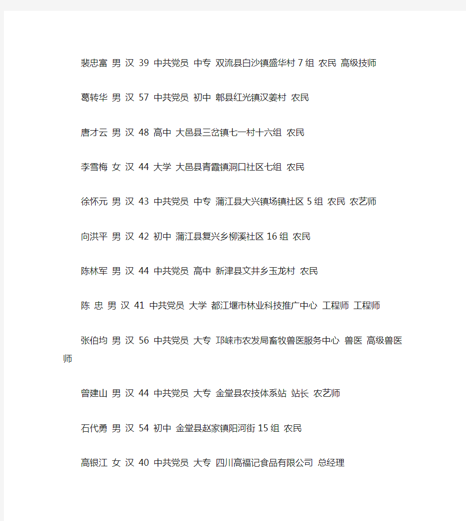 四川省第六届劳动模范候选人名单1
