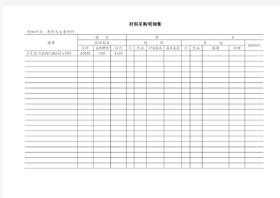 材料采购明细账