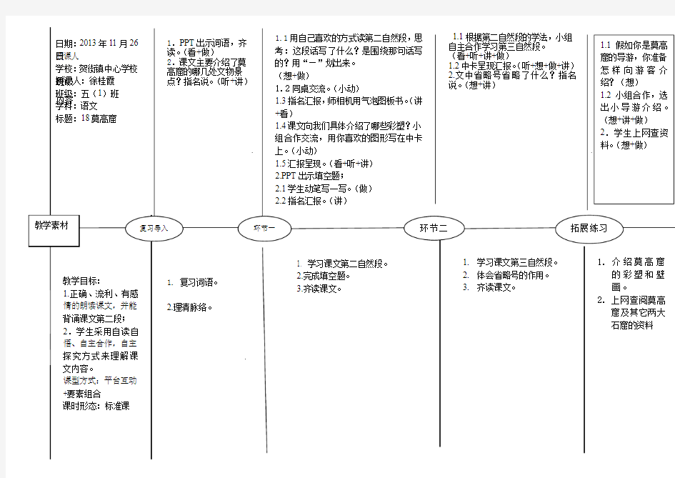 MS-EEPO图文结构式18莫高窟备课第二课时教案