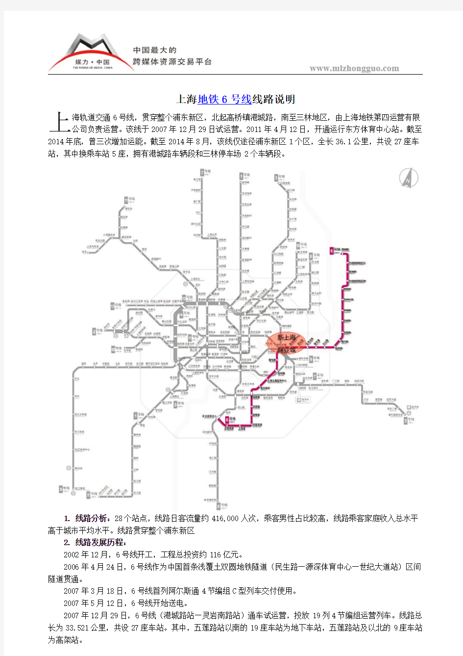 上海地铁6号线线路说明