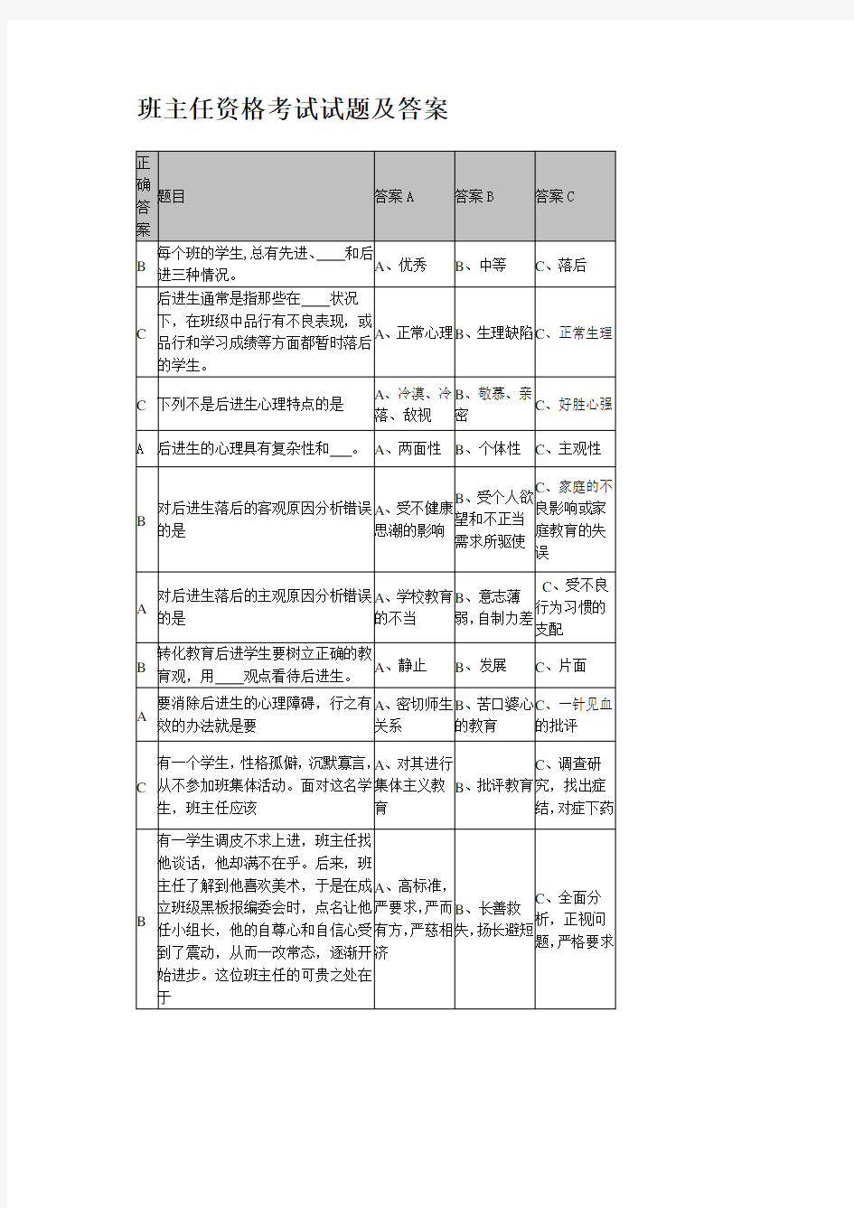 班主任资格考试试题及答案