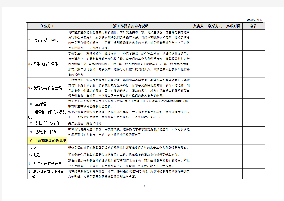 活动策划执行表格