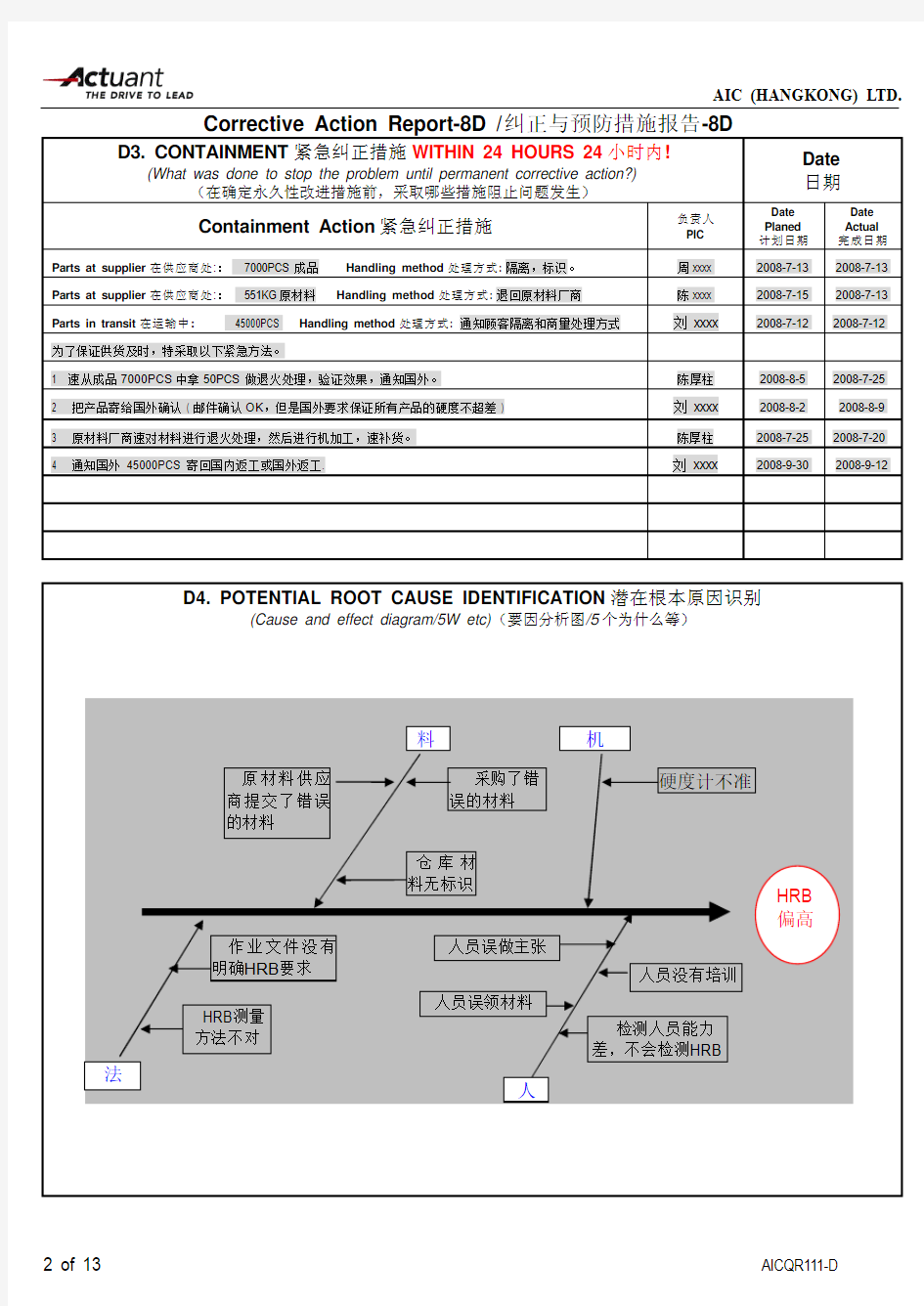 8D 报告案例