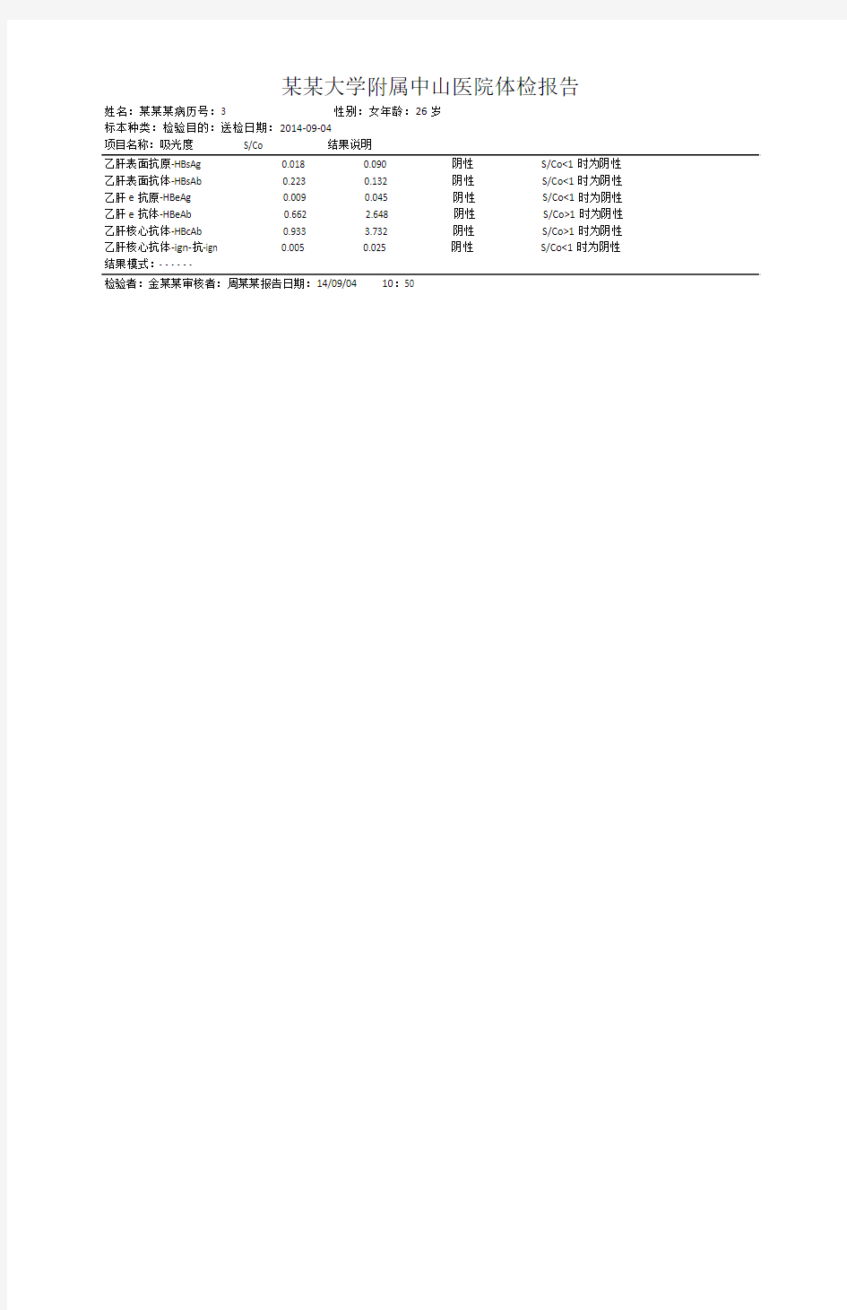 XX大学附属中山医院肝功能体检报告-