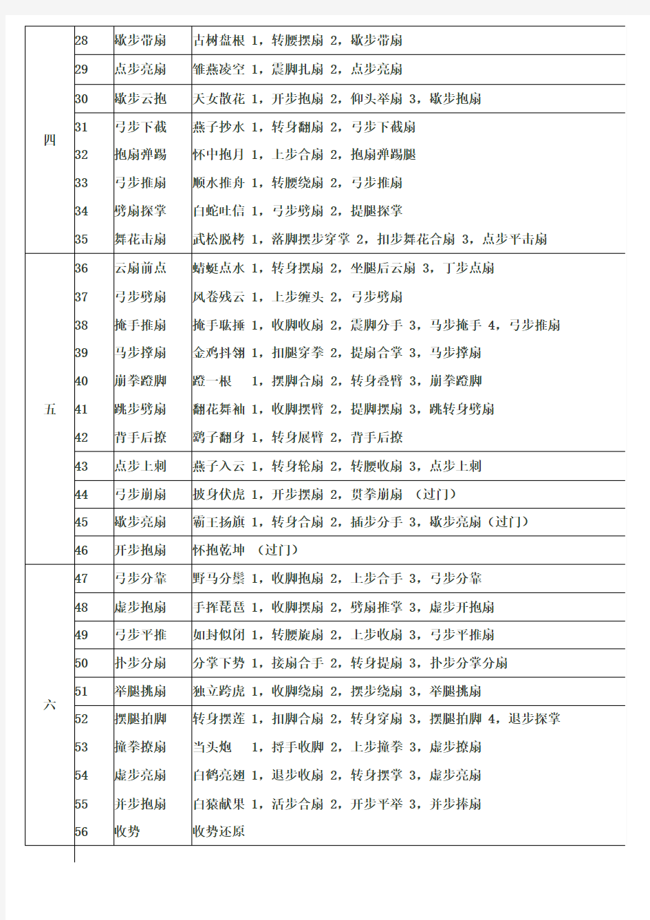 第二套太极功夫扇(夕阳美太极功夫扇)扇谱