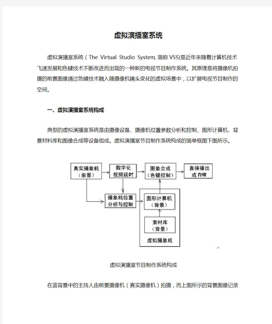 虚拟演播室系统