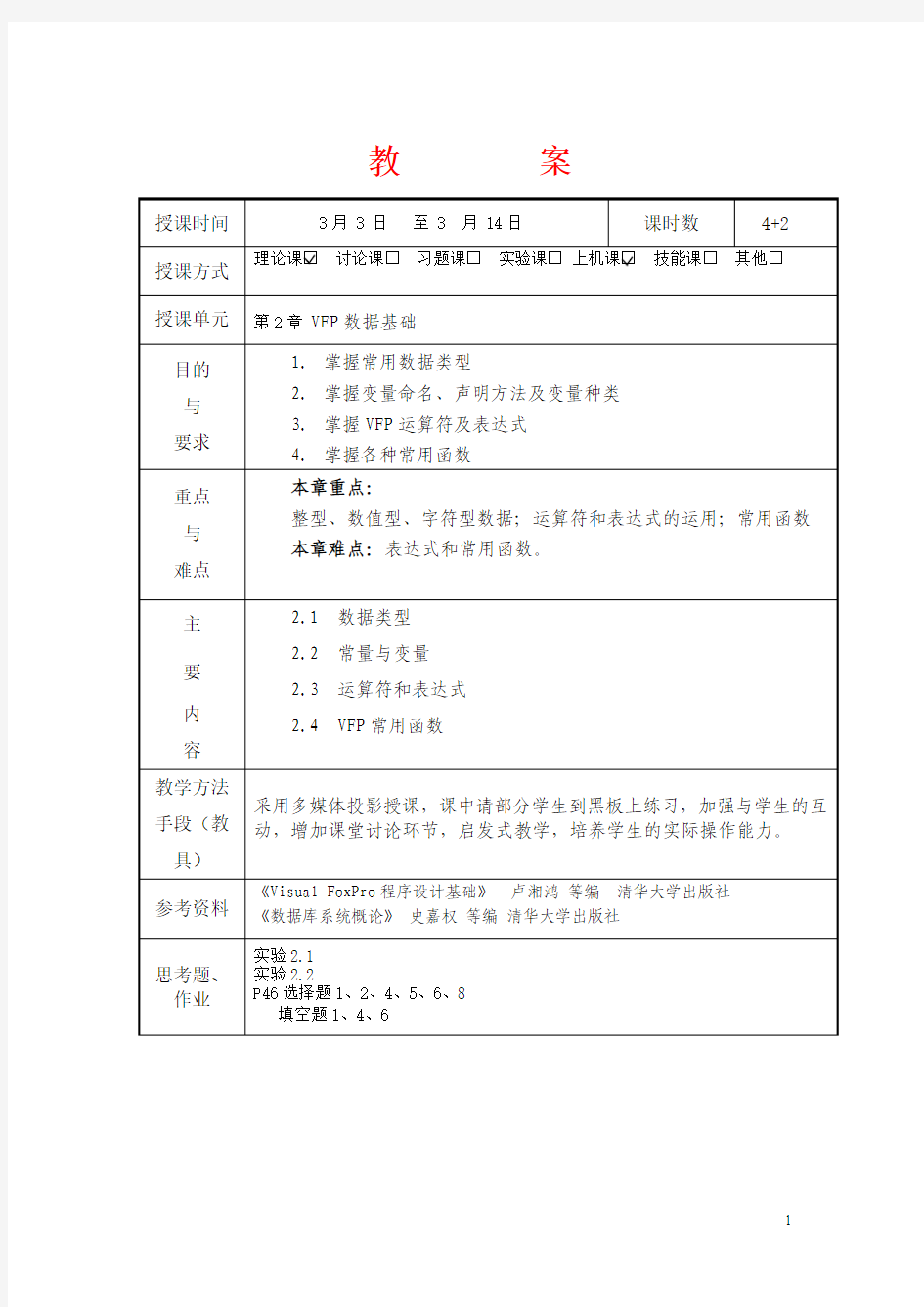 VFP第2章 VFP数据基础