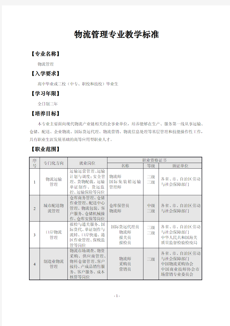 (参考资料)物流管理专业教学标准