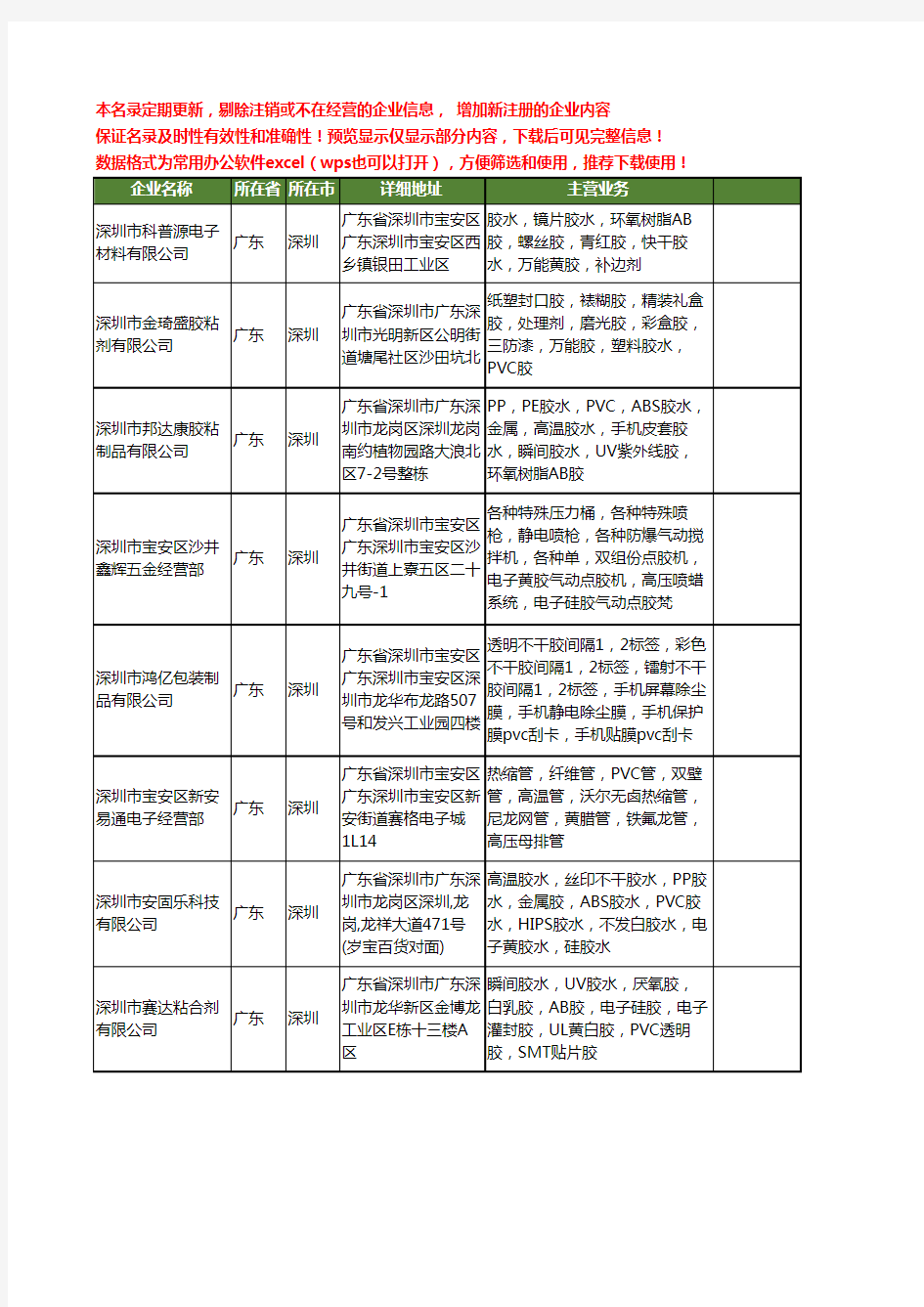 新版广东省深圳电子黄胶工商企业公司商家名录名单大全18家