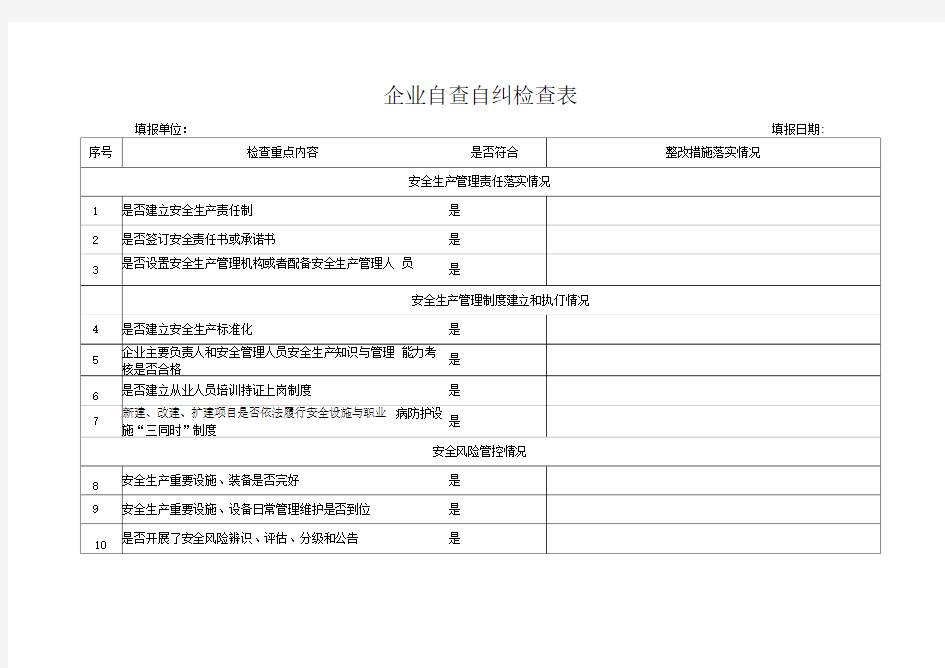 企业自查自纠检查表