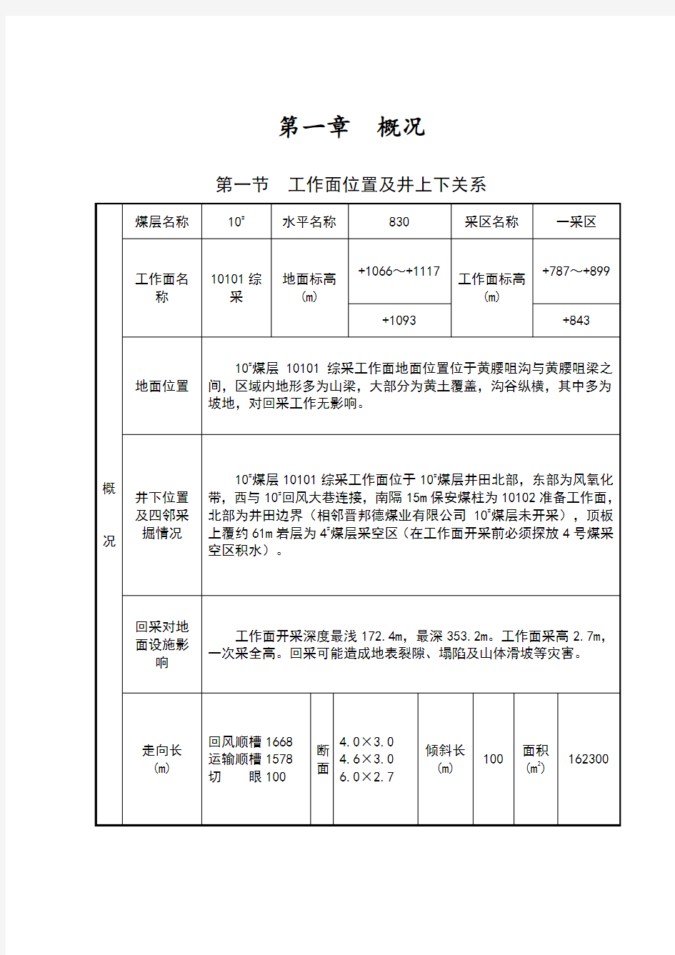 综采工作面作业规程完整