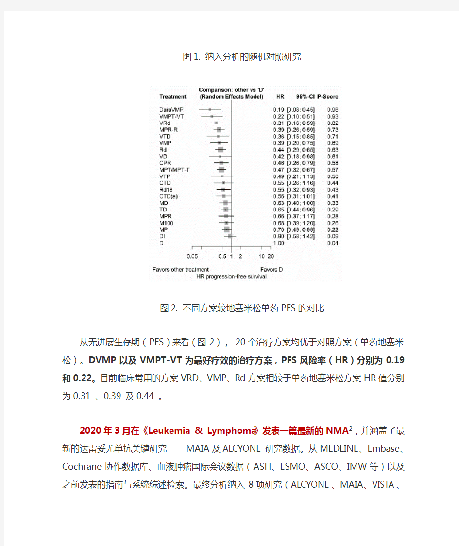 中国多发性骨髓瘤诊治指南(2020年修订)要点