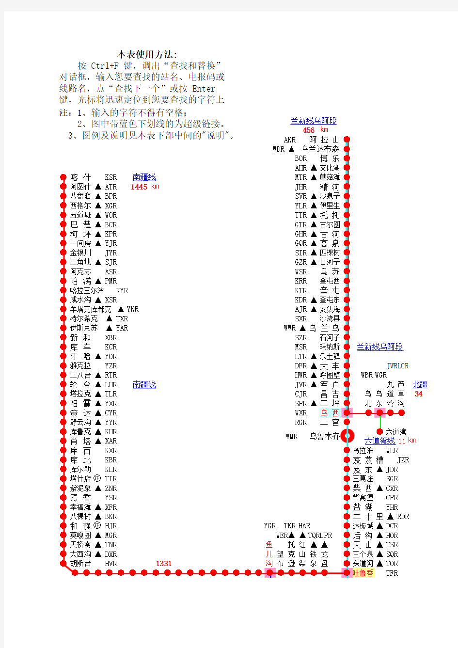 全国铁路货运营业站示意图