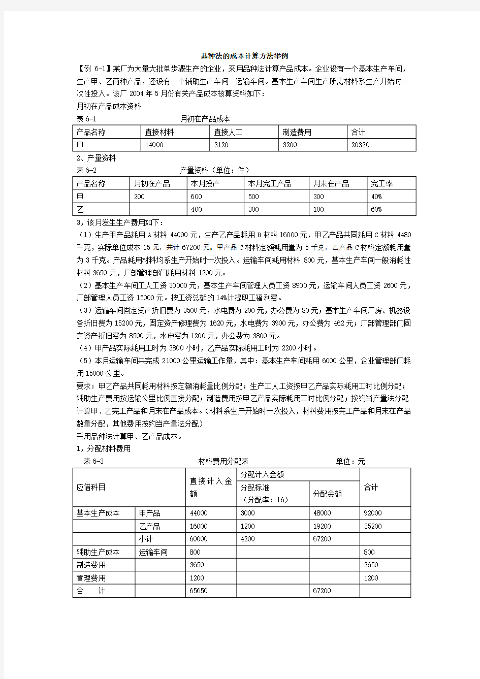 产品成本计算方法举例