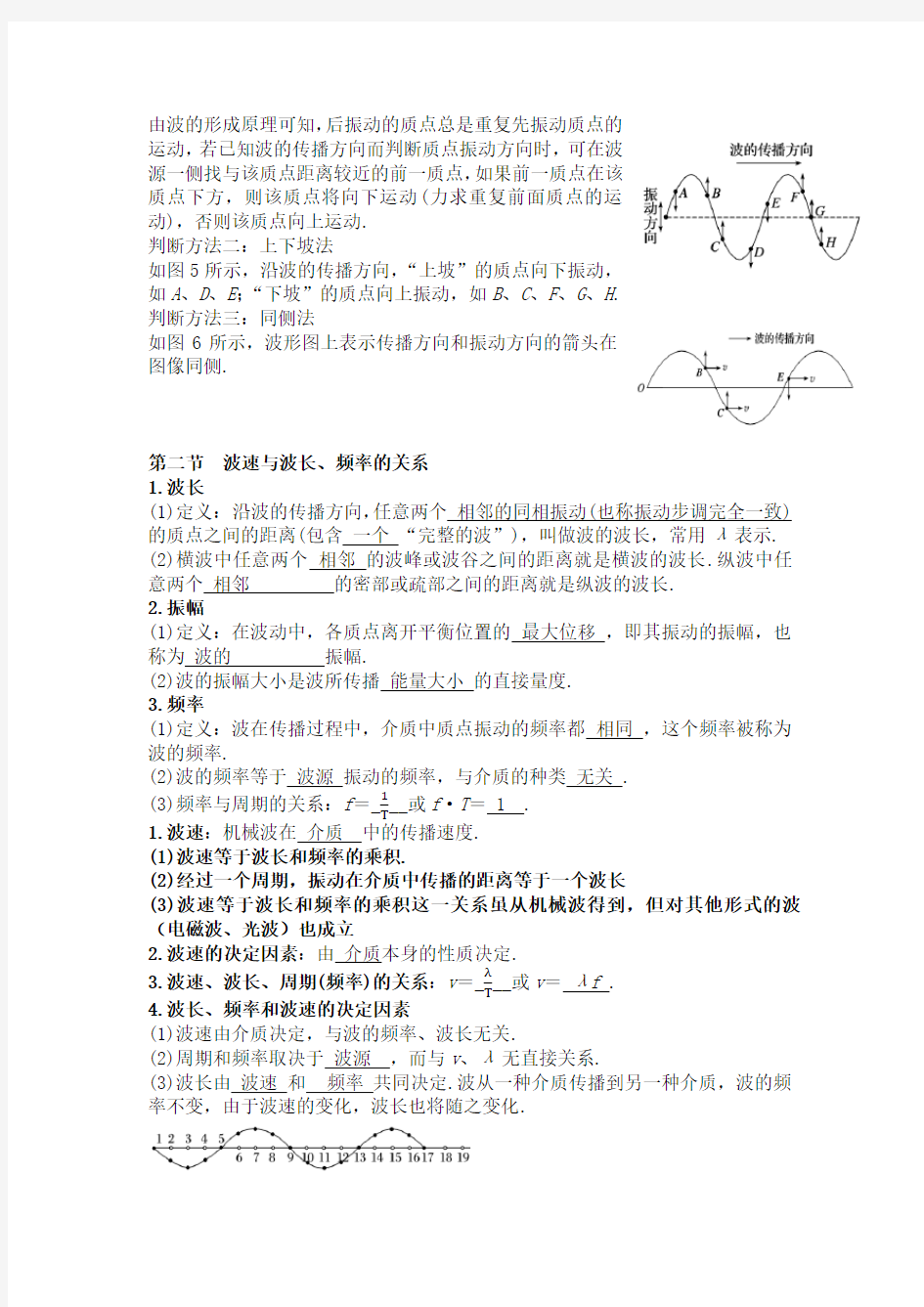 高中物理选修-电磁波知识点总结