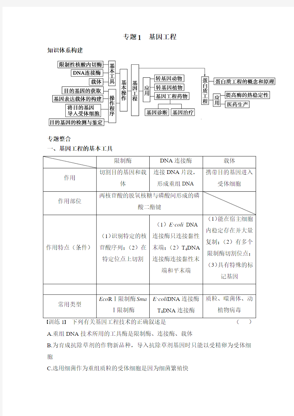 《基因工程》专题复习总结