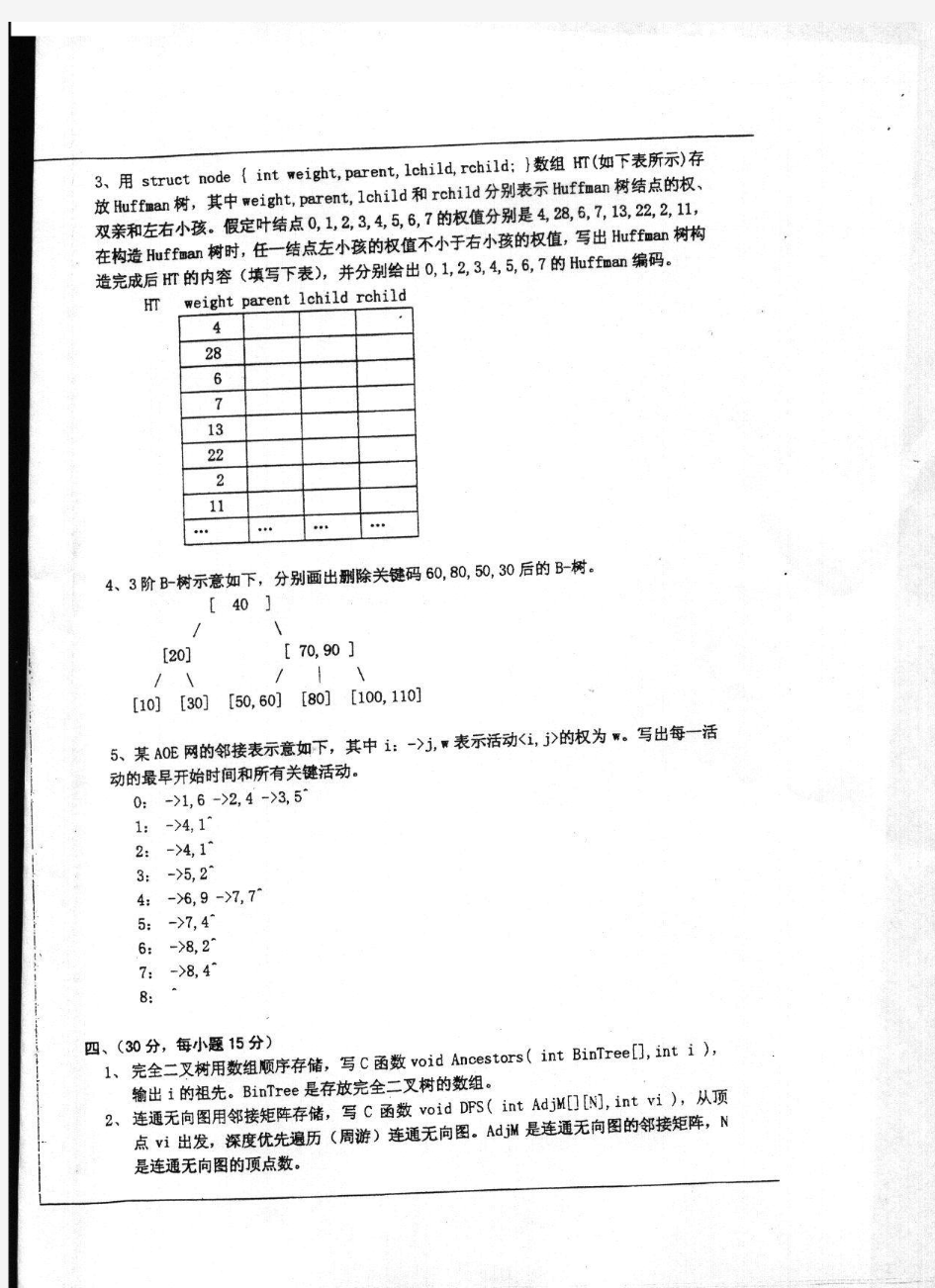 2005年深圳大学数据结构考研真题-考研真题资料