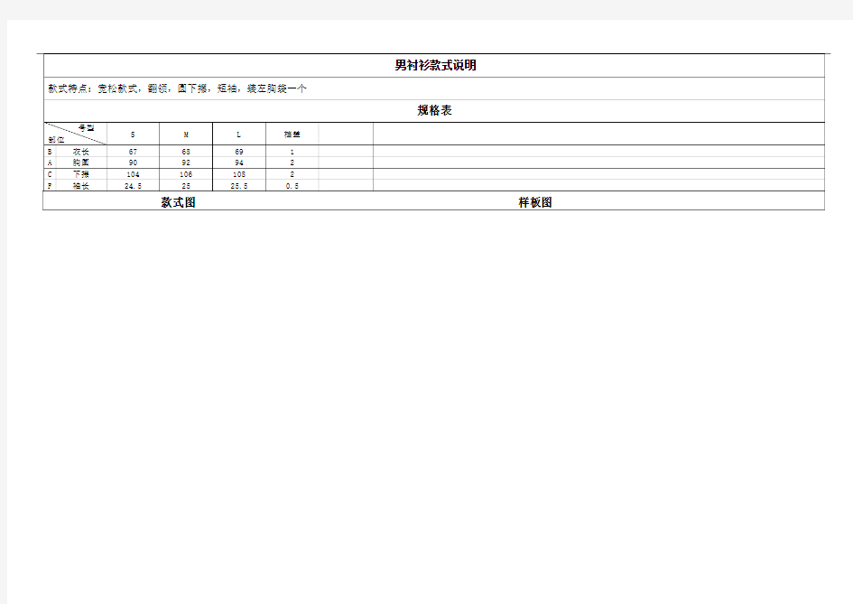 男装工艺单讲解