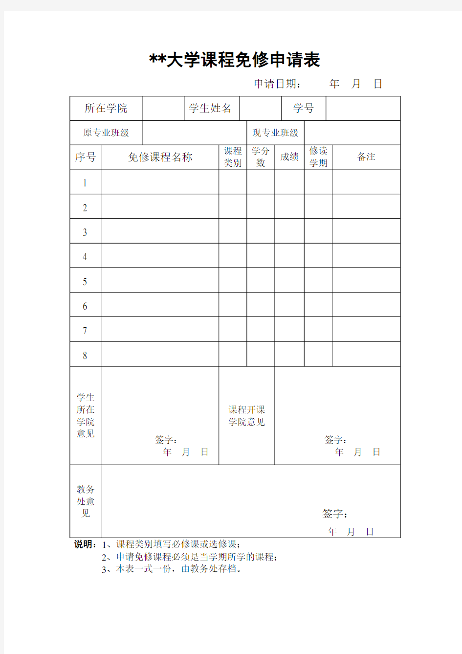 某某大学课程免修申请表