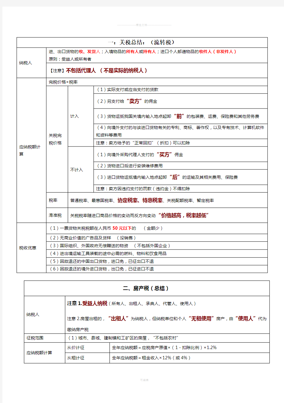 经济法基础--其他小税种总结