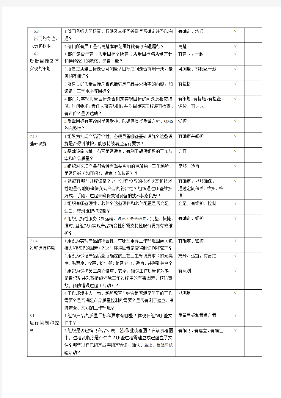 ISO9001：2015全新版内审检查表--生产部(含PMC)