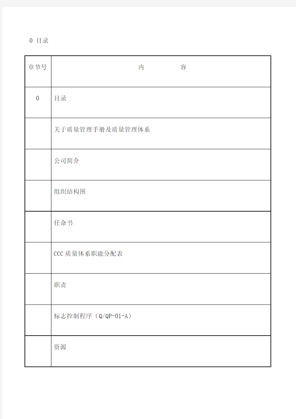 质量手册：关于质量手册和质量管理体系