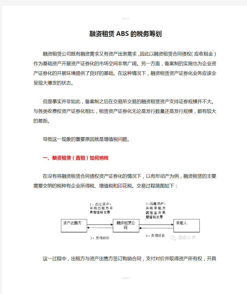 融资租赁ABS的税务筹划