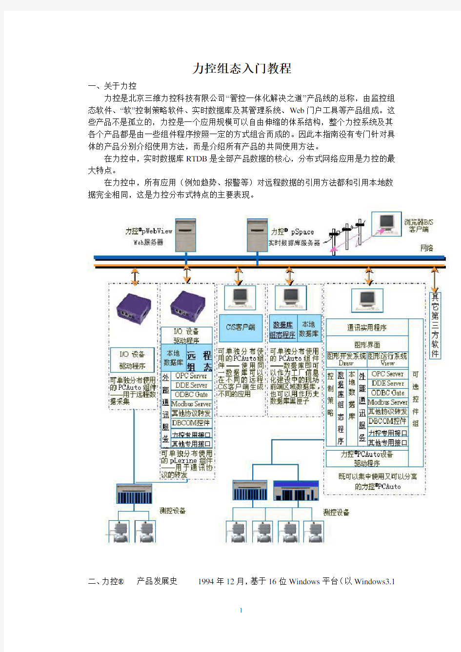 力控组态入门教程