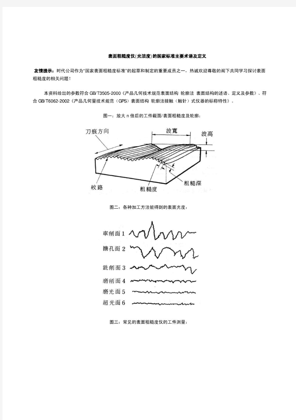 表面粗糙度定义