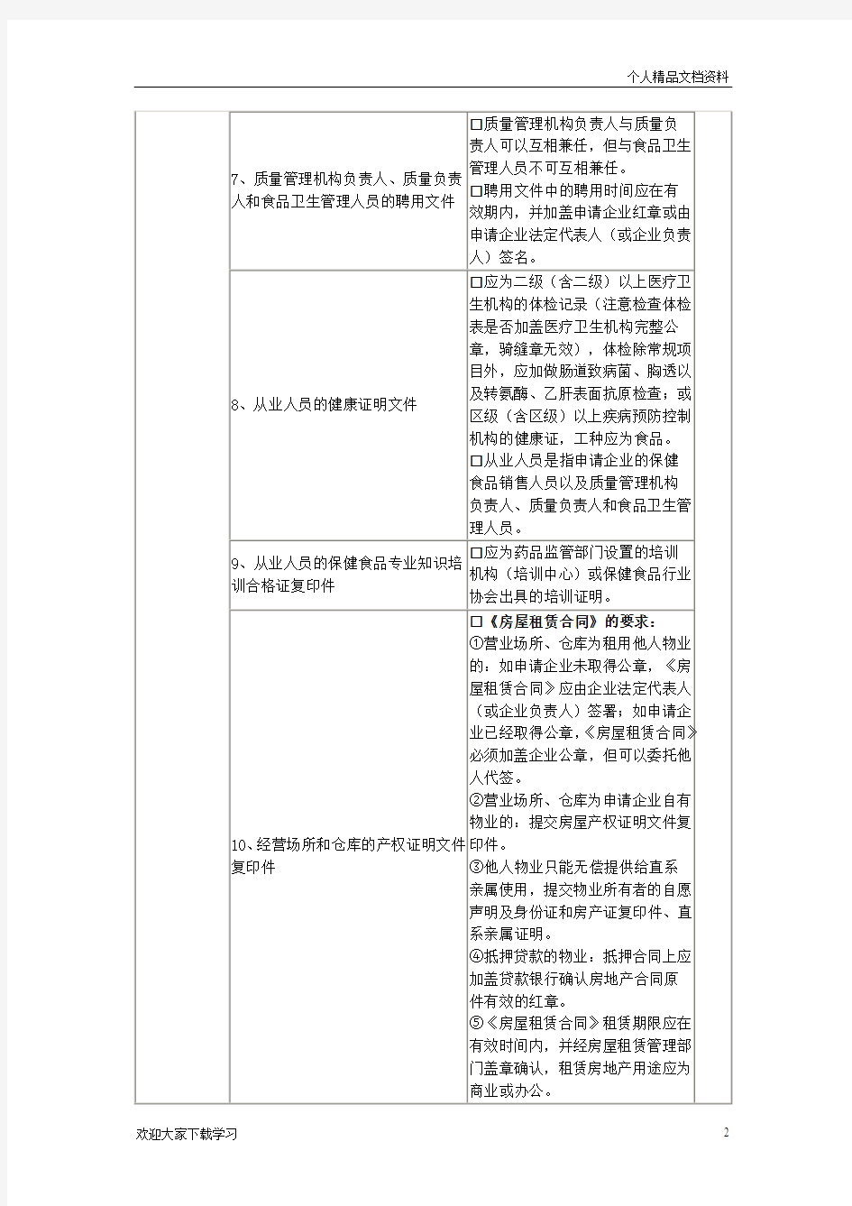 保健食品经营许可证