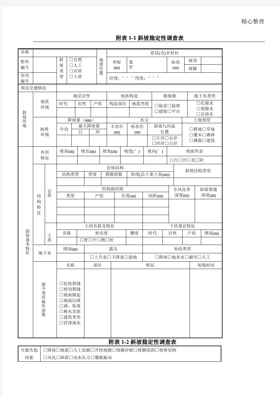 地质灾害野外调查表格模板