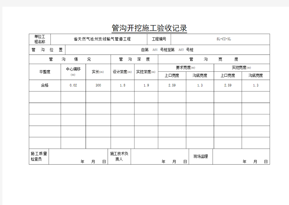 01管沟开挖施工验收记录文本