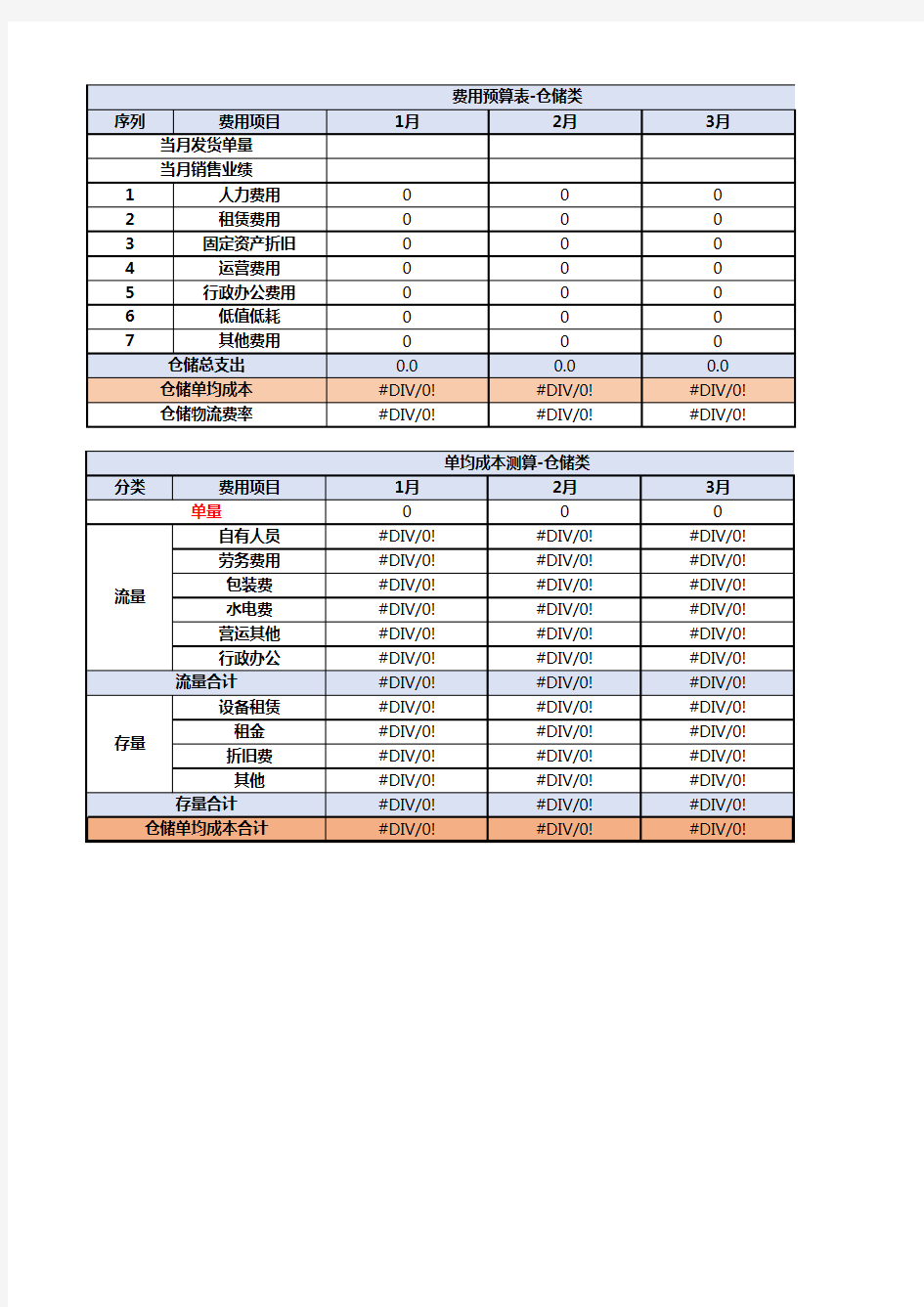 物流成本分析表