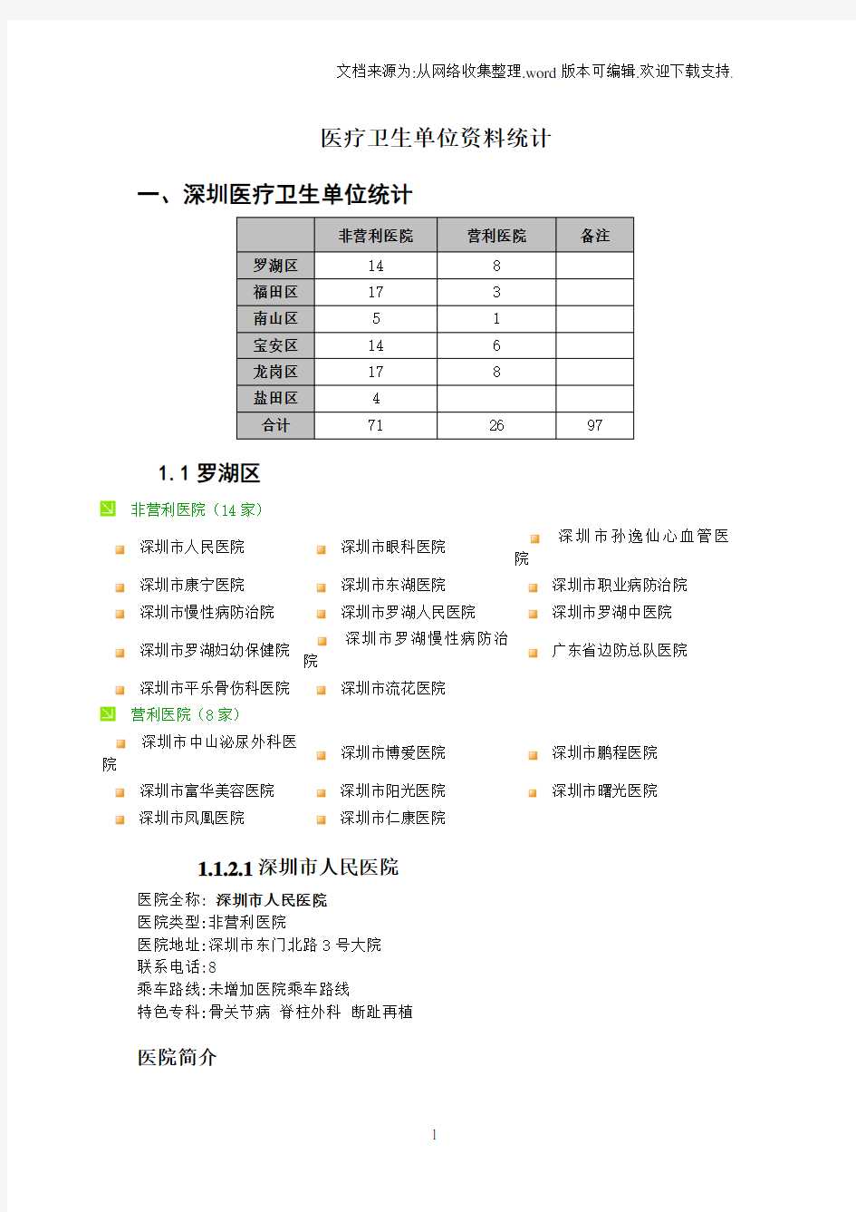 深圳市医疗卫生单位资料统计重要