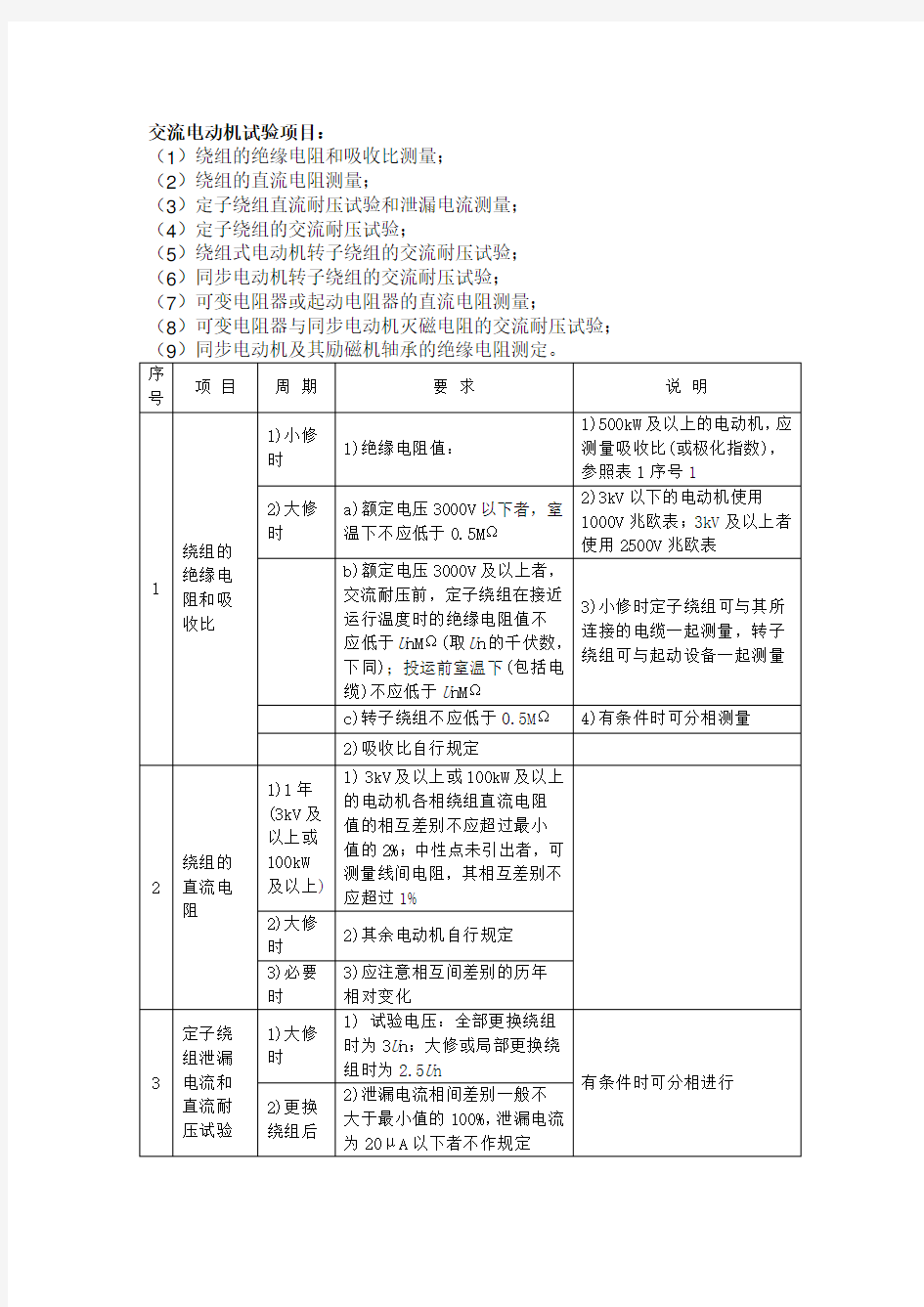 高压10KV交流电动机试验项目