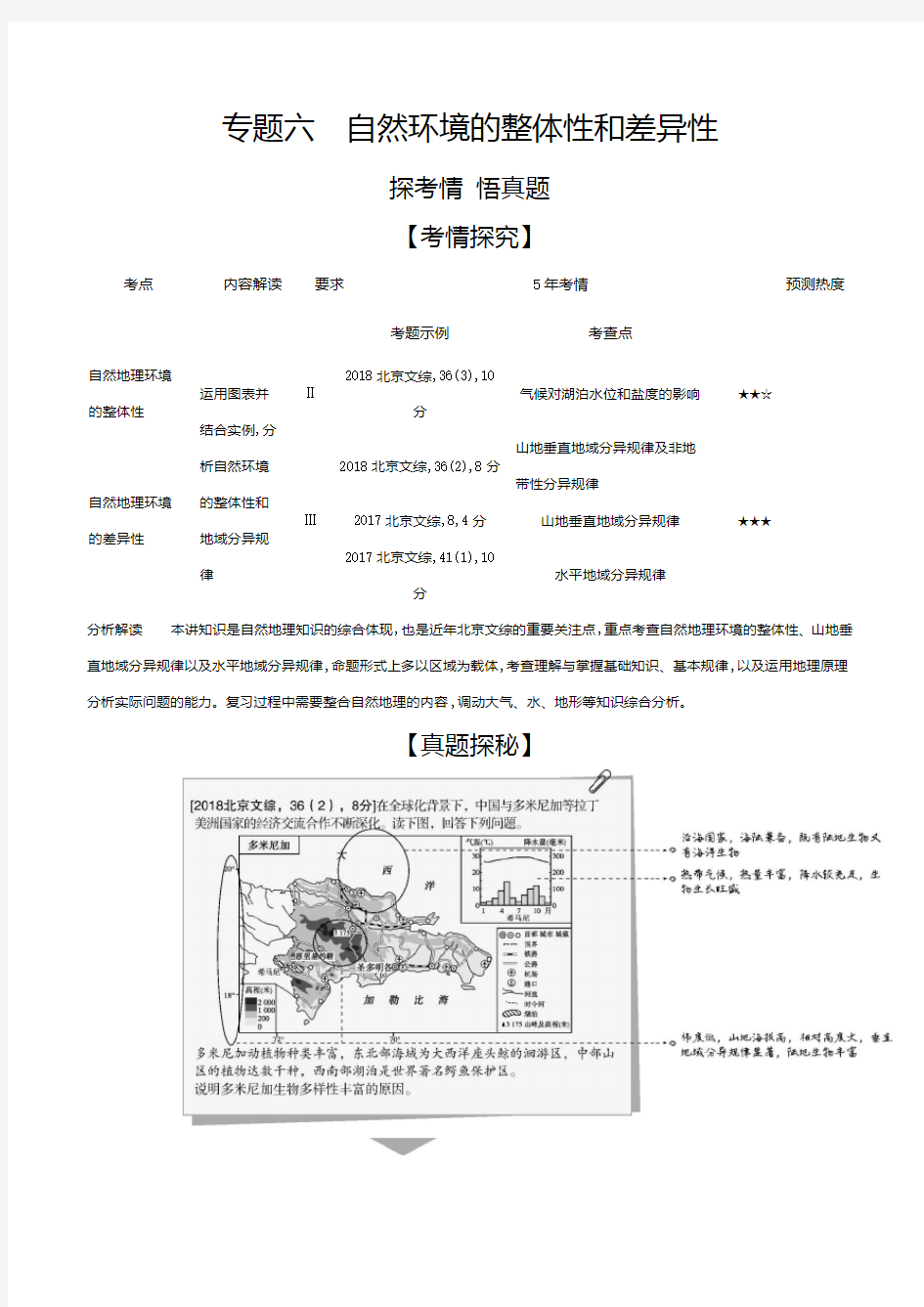 专题六 自然环境的整体性和差异性(试题部分)